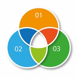 生活科普素材图片大全：免费获取+专业使用指南，让知识传播更直观高效